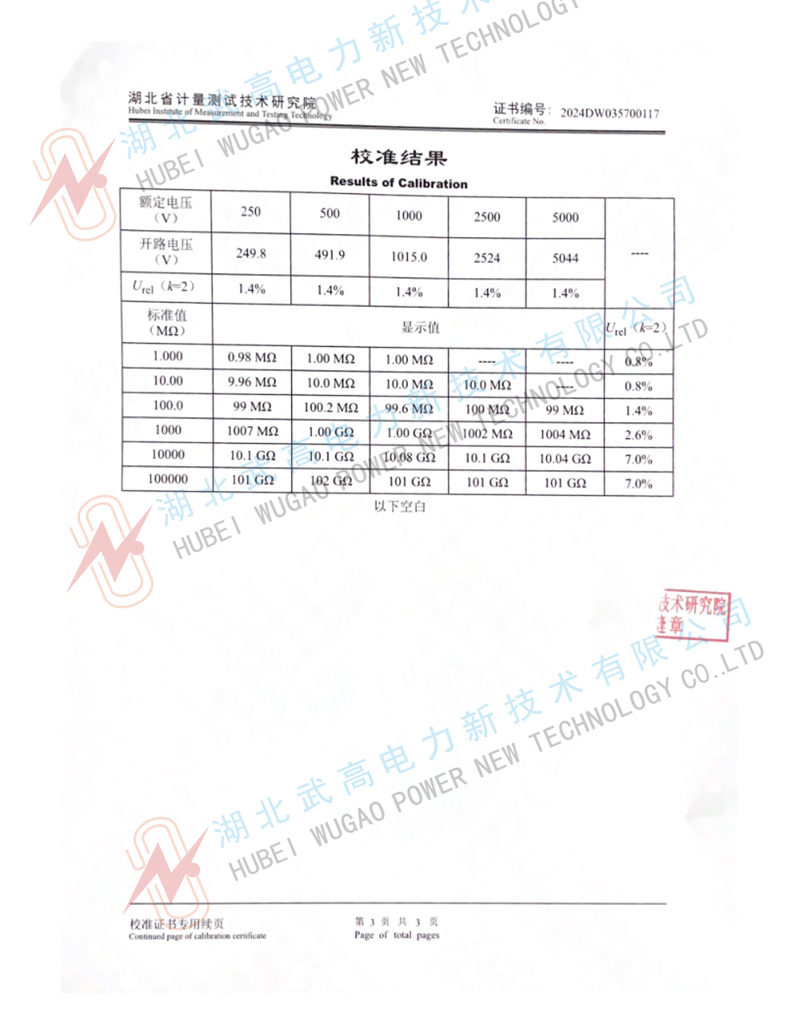 bc2000绝缘电阻测试仪3_副本.jpg