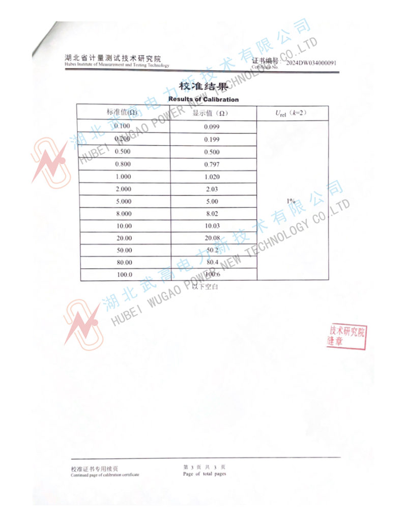 s480接地电阻测试仪校准(3_副本.jpg