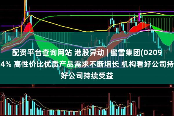 配资平台查询网站 港股异动 | 蜜雪集团(02097)涨超4% 高性价比优质产品需求不断增长 机构看好公司持续受益